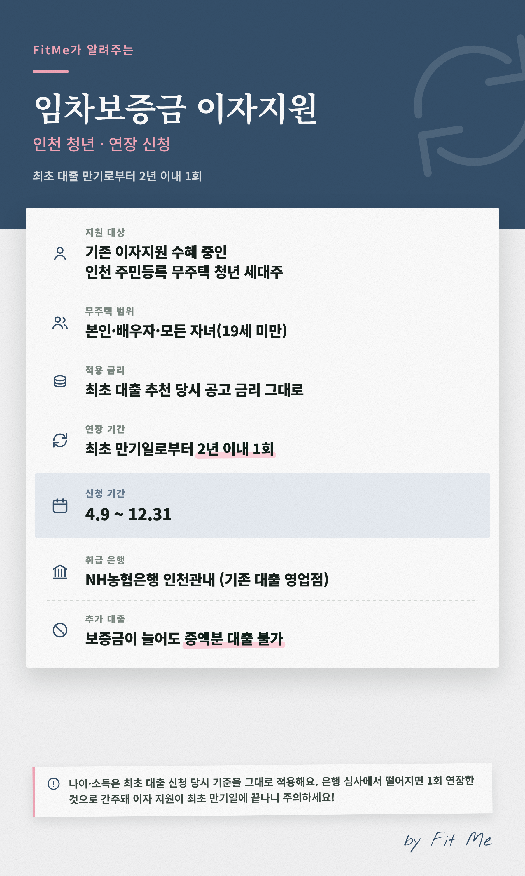 인천 청년 주택임차보증금 이자지원 연장 대상·조건·신청기간 한눈에 정리