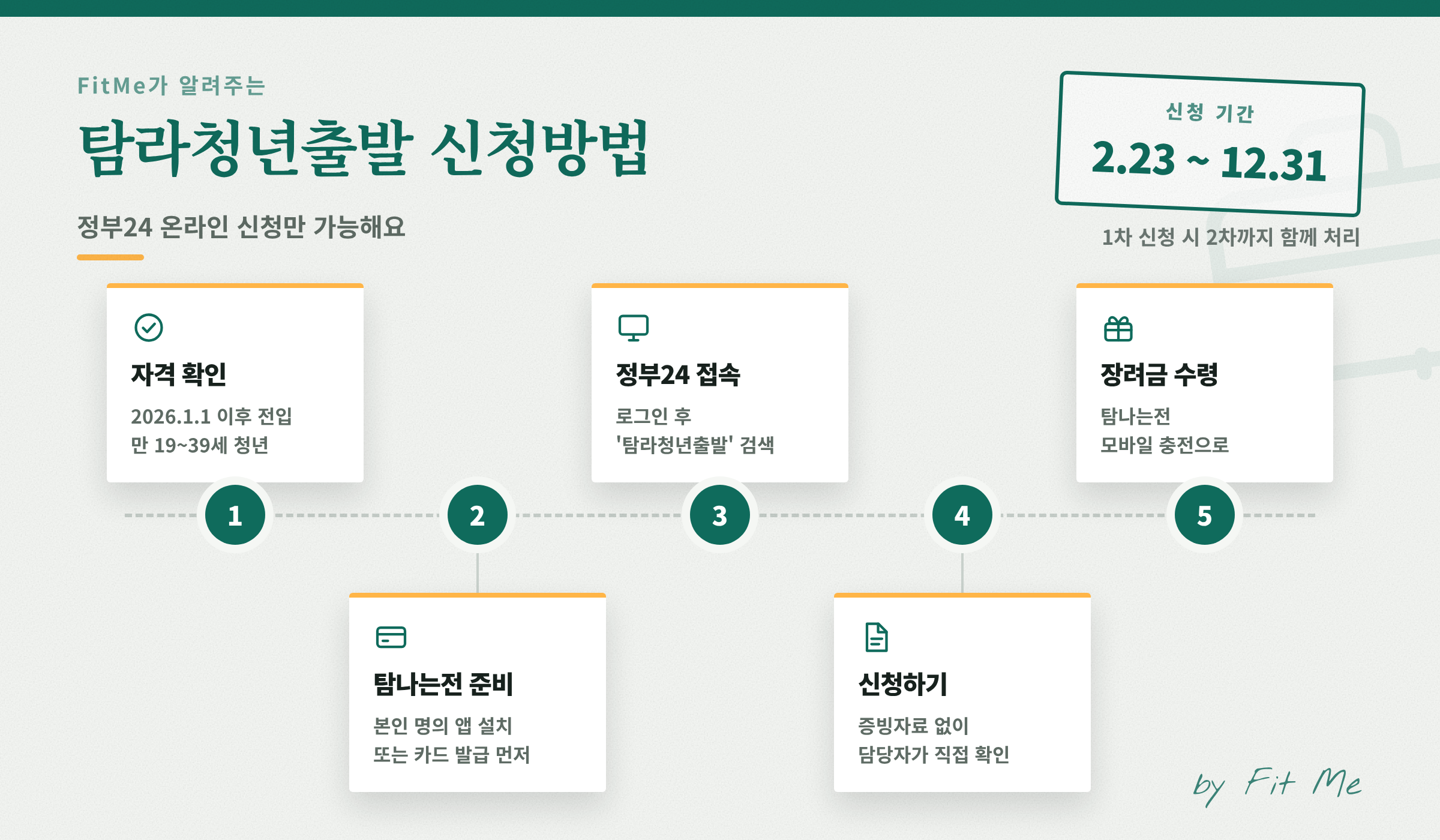 탐라청년출발패키지 신청방법 5단계: 자격 확인부터 장려금 수령까지